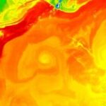 climat économique