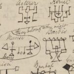 Discours, vœux pieux, incantations… Discours, vœux pieux, incantations…